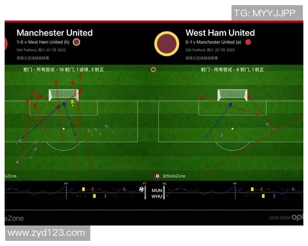 广州足球队与深圳足球队赛后战术分析与复盘探讨